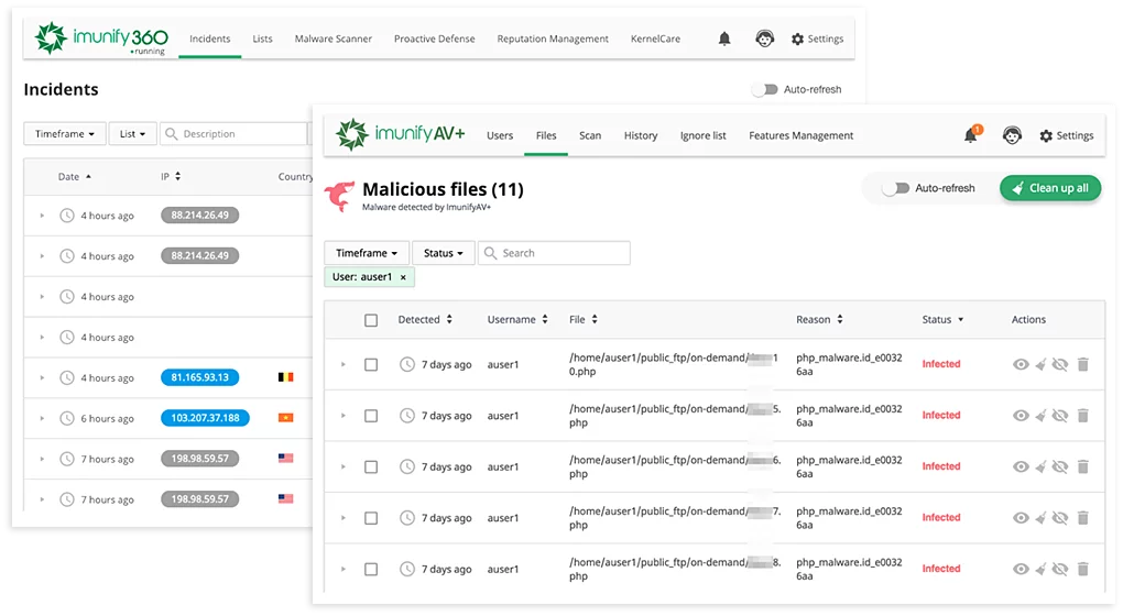 Imunify360 Dashboard